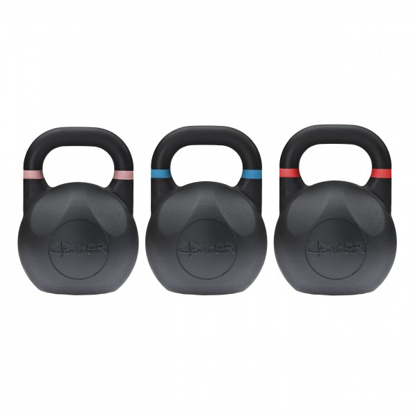 Thor Fitness 12kg Kettlebell – Din Træningsmakker!