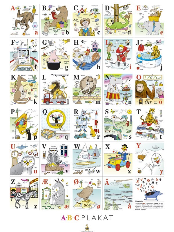 ABC- og 123-plakat til børn